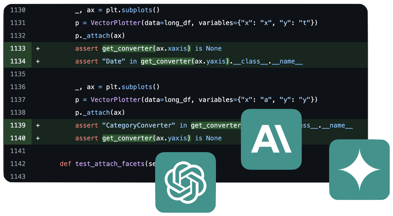 Code illustration